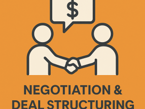 Contract Fundamentals